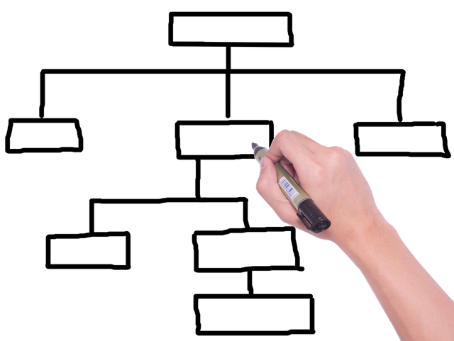 만남사이트 관련 이미지 3